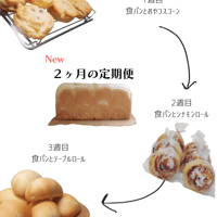 2か月の定期便◯10-11月期間（月3回/送料込価格）