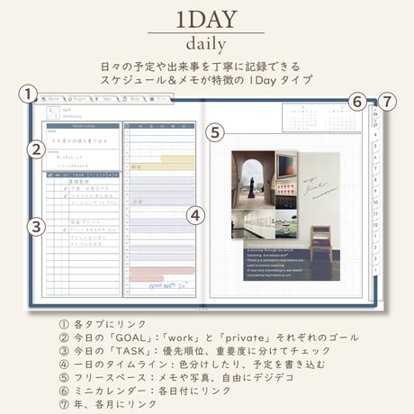 2026年4月始まりしごと手帳[日曜始まり／週：ブロック／日：１DAY／色：ネイビー]