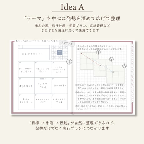 2026年4月始まりしごと手帳[日曜始まり／週：レフト／日：１DAY／色：サクラ]