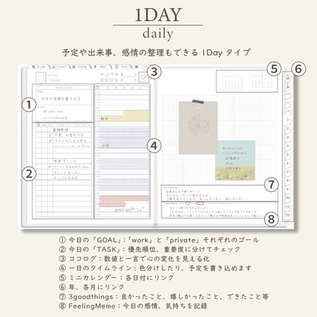 2026年1月始まりPREMIUM PLANNER[日曜始まり／週：バーチカル／日：１DAY／色：スノー]