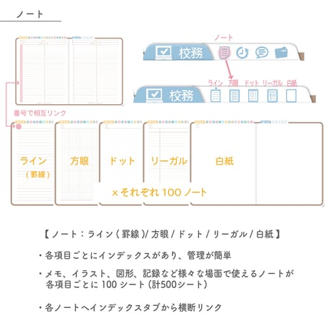 2025年度「先生手帳　特別支援小学校版」【週案：分割型】【色：マロン】