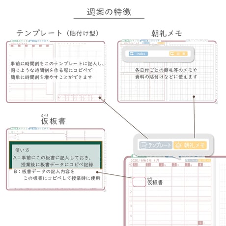 2026年度「先生手帳（小学校版）」【レギュラー：貼付け／黒板】【色：サクラ】
