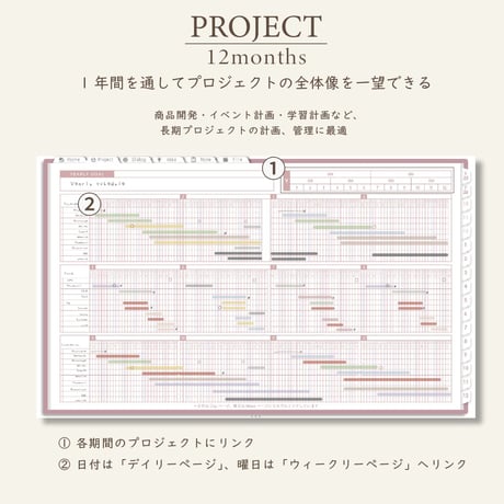 2026年1月始まりPREMIUM PLANNER[月曜始まり／週：ブロック／日：１DAY／色：サクラ]