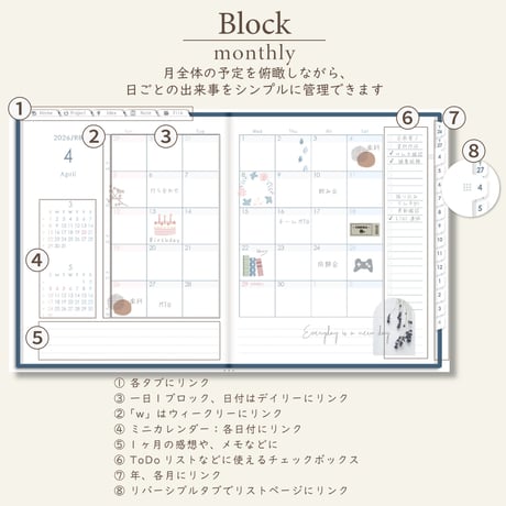 2026年4月始まりしごと手帳[日曜始まり／週：バーチカル／日：２DAY／色：ネイビー]