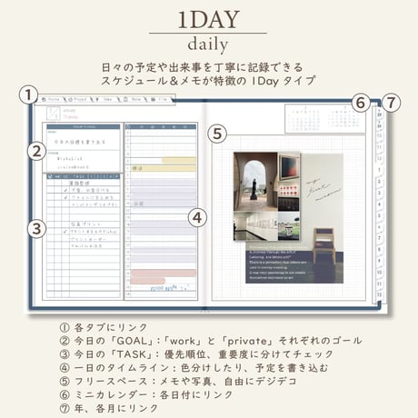 2026年1月始まりしごと手帳[日曜始まり／週：バーチカル／日：１DAY／色：ネイビー]