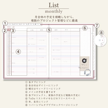 2026年4月始まりしごと手帳[日曜始まり／週：レフト／日：２DAY／色：サクラ]