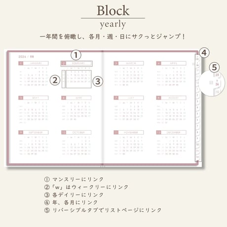 2026年1月始まりスケジュールプランナー[日曜始まり／週：バーチカル／日：１DAY／色：サクラ]