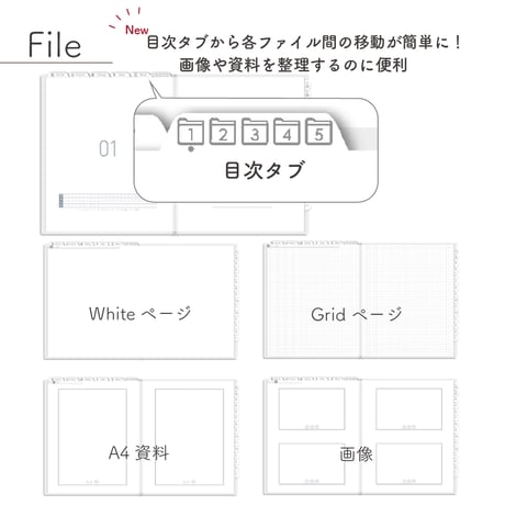 2025年4月始まりPREMIUM PLANNER[月曜始まり／週：バーチカル／日：１DAY／色：スノー]