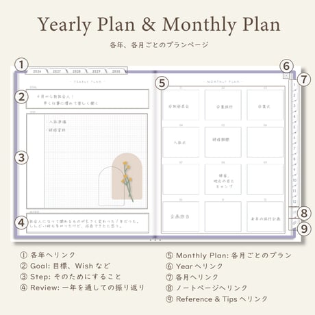 「5年手帳」（2026-2030）[日：バーチカル／色：スミレ]