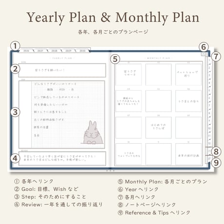 「5年手帳」（2026-2030）[日：レフト／色：ネイビー]