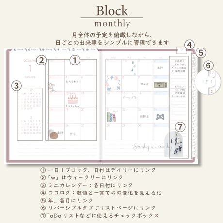 2026年1月始まりPREMIUM PLANNER[日曜始まり／週：バーチカル／日：１DAY／色：サクラ]