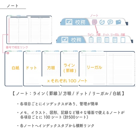 2025年度「先生手帳（小学校版）」【レギュラー：分割／黒板】【色：ネイビー】