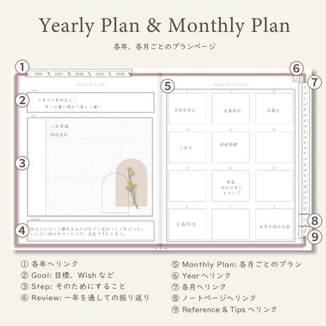 「5年手帳」（2026-2030）[日：レフト／色：サクラ]