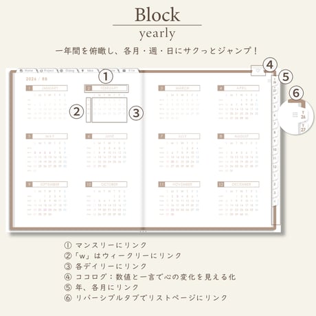 2026年4月始まりPREMIUM PLANNER[日曜始まり／週：レフト／日：１DAY／色：マロン]