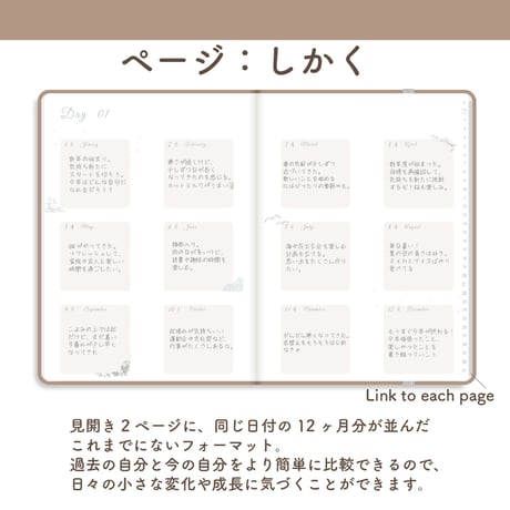 「12ヶ月手帳 2025」[ページ：しかく／カラー：マロン]