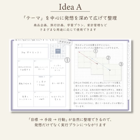 2026年4月始まりPREMIUM PLANNER[日曜始まり／週：ブロック／日：１DAY／色：スミレ]