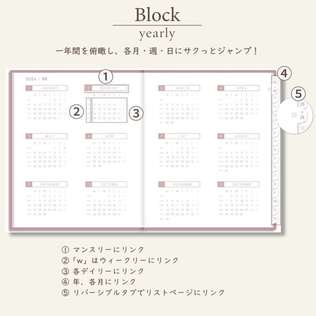 2026年1月始まりスケジュールプランナー[月曜始まり／週：ブロック／日：１DAY／色：サクラ]