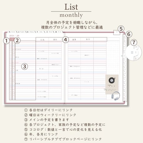 2026年1月始まりPREMIUM PLANNER[月曜始まり／週：バーチカル／日：１DAY／色：サクラ]