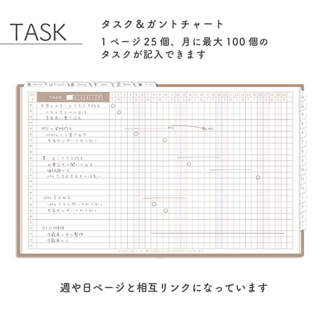 2025年4月始まりPREMIUM PLANNER[日曜始まり／週：レフト／日：１DAY／色：マロン]
