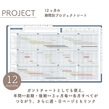 2025年4月始まりPREMIUM PLANNER[月曜始まり／週：ブロック／日：１DAY／色：ネイビー]