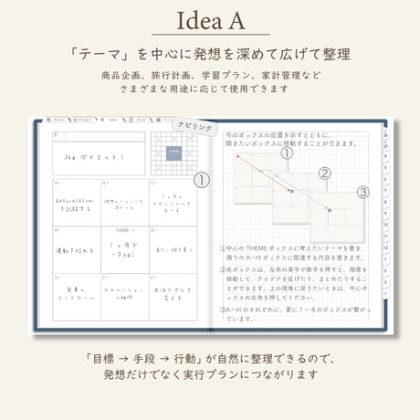2026年4月始まりしごと手帳[月曜始まり／週：ブロック／日：１DAY／色：ネイビー]