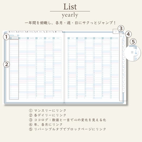 2026年4月始まりPREMIUM PLANNER[日曜始まり／週：レフト／日：１DAY／色：ソラ]