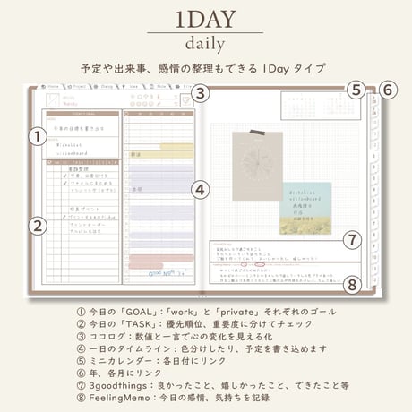 2026年1月始まりPREMIUM PLANNER[日曜始まり／週：バーチカル／日：１DAY／色：マロン]
