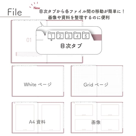 2025年4月始まりPREMIUM PLANNER[月曜始まり／週：バーチカル／日：１DAY／色：サクラ]