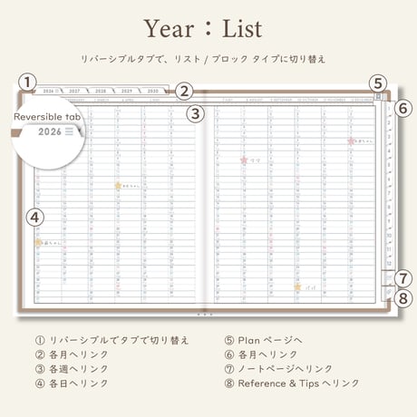 「5年手帳」（2026-2030）[日：バーチカル／色：マロン]