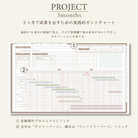 2026年4月始まりPREMIUM PLANNER[日曜始まり／週：ブロック／日：１DAY／色：マロン]