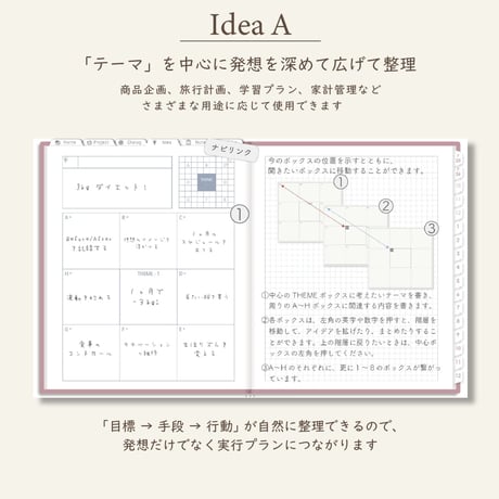 2026年1月始まりPREMIUM PLANNER[日曜始まり／週：ブロック／日：１DAY／色：サクラ]