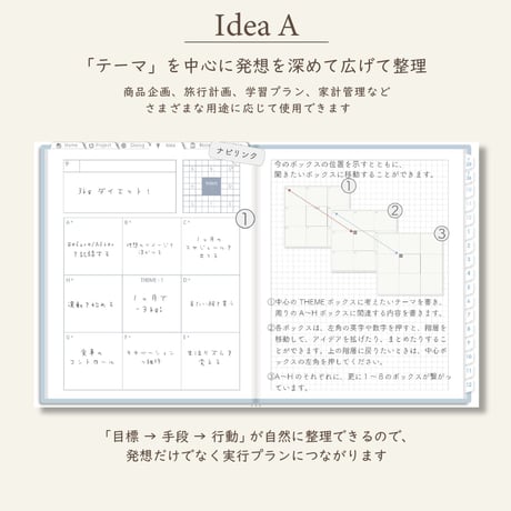 2026年1月始まりPREMIUM PLANNER[月曜始まり／週：レフト／日：１DAY／色：ソラ]