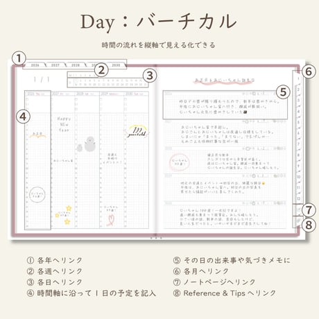 「5年手帳」（2026-2030）[日：バーチカル／色：サクラ]