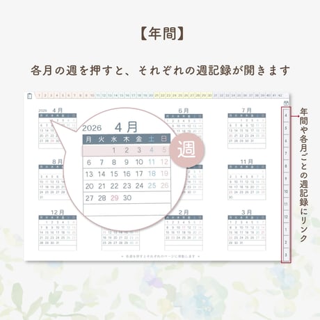 2026年度「生徒記録」