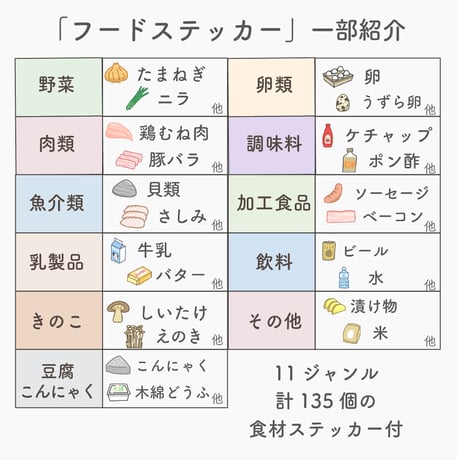 おうちフードリスト