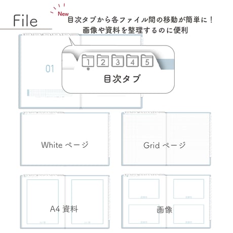 2025年4月始まりPREMIUM PLANNER[月曜始まり／週：バーチカル／日：１DAY／色：ソラ]