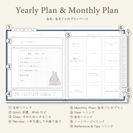 「3年手帳」（2026-2028）[日：バーチカル／色：ネイビー]