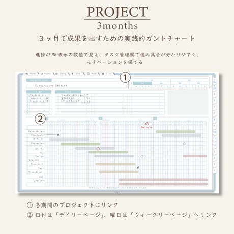 2026年4月始まりPREMIUM PLANNER[月曜始まり／週：ブロック／日：１DAY／色：ソラ]