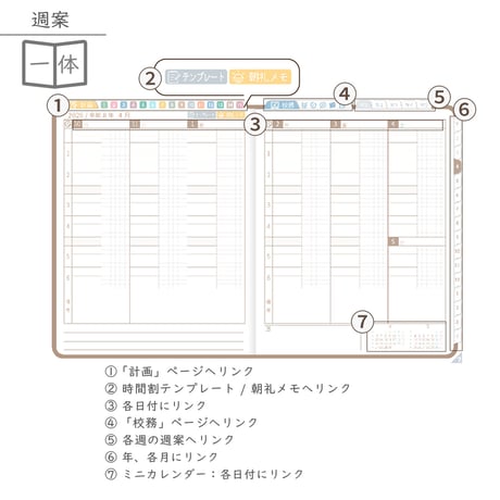 2026年度「先生手帳特別支援学級（小学校版）」【週案：一体型】【色：マロン】