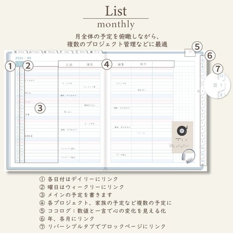 2026年1月始まりPREMIUM PLANNER[月曜始まり／週：レフト／日：１DAY／色：ソラ]