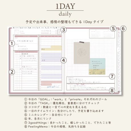 2026年1月始まりPREMIUM PLANNER[月曜始まり／週：ブロック／日：１DAY／色：サクラ]