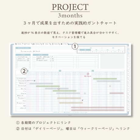 2026年1月始まりPREMIUM PLANNER[月曜始まり／週：ブロック／日：１DAY／色：ソラ]
