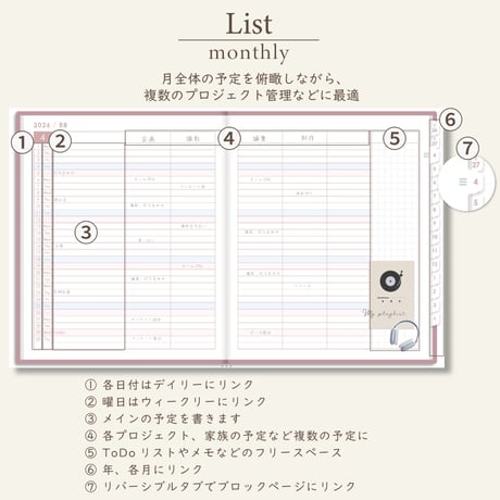 2026年4月始まりスケジュールプランナー[日曜始まり／週：ブロック／日：１DAY／色：サクラ]