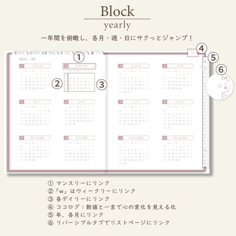 2026年1月始まりPREMIUM PLANNER[月曜始まり／週：ブロック／日：１DAY／色：サクラ]