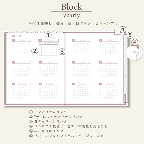 2026年4月始まりPREMIUM PLANNER[日曜始まり／週：バーチカル／日：１DAY／色：サクラ]