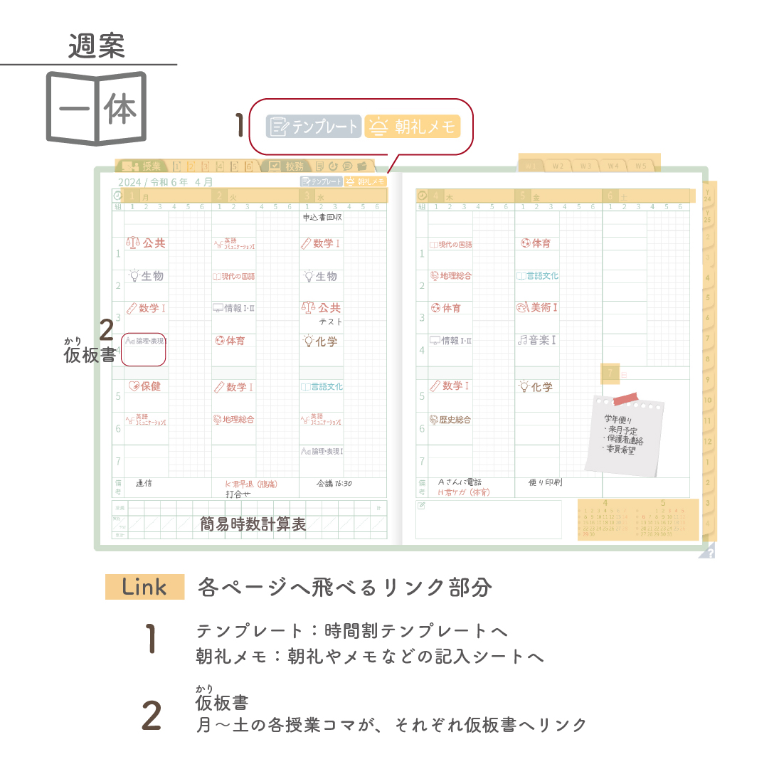 イラストで見る全単元・全時間の授業のすべて 体育 小学校3年 - 人文