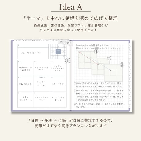 2026年1月始まりPREMIUM PLANNER[日曜始まり／週：レフト／日：１DAY／色：スミレ]