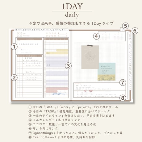 2026年4月始まりPREMIUM PLANNER[日曜始まり／週：バーチカル／日：１DAY／色：マロン]