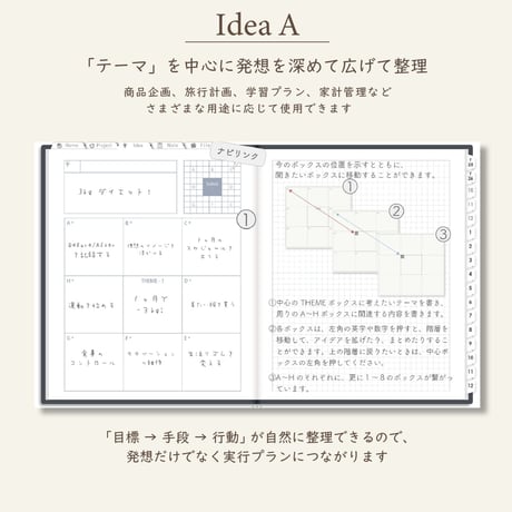 2026年1月始まりしごと手帳[月曜始まり／週：バーチカル／日：１DAY／色：モノ]