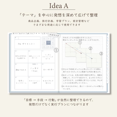 2026年4月始まりPREMIUM PLANNER[日曜始まり／週：ブロック／日：１DAY／色：ソラ]